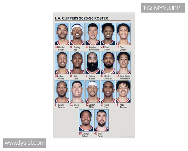 洛杉矶快船队最新球员名单及赛季表现分析详解